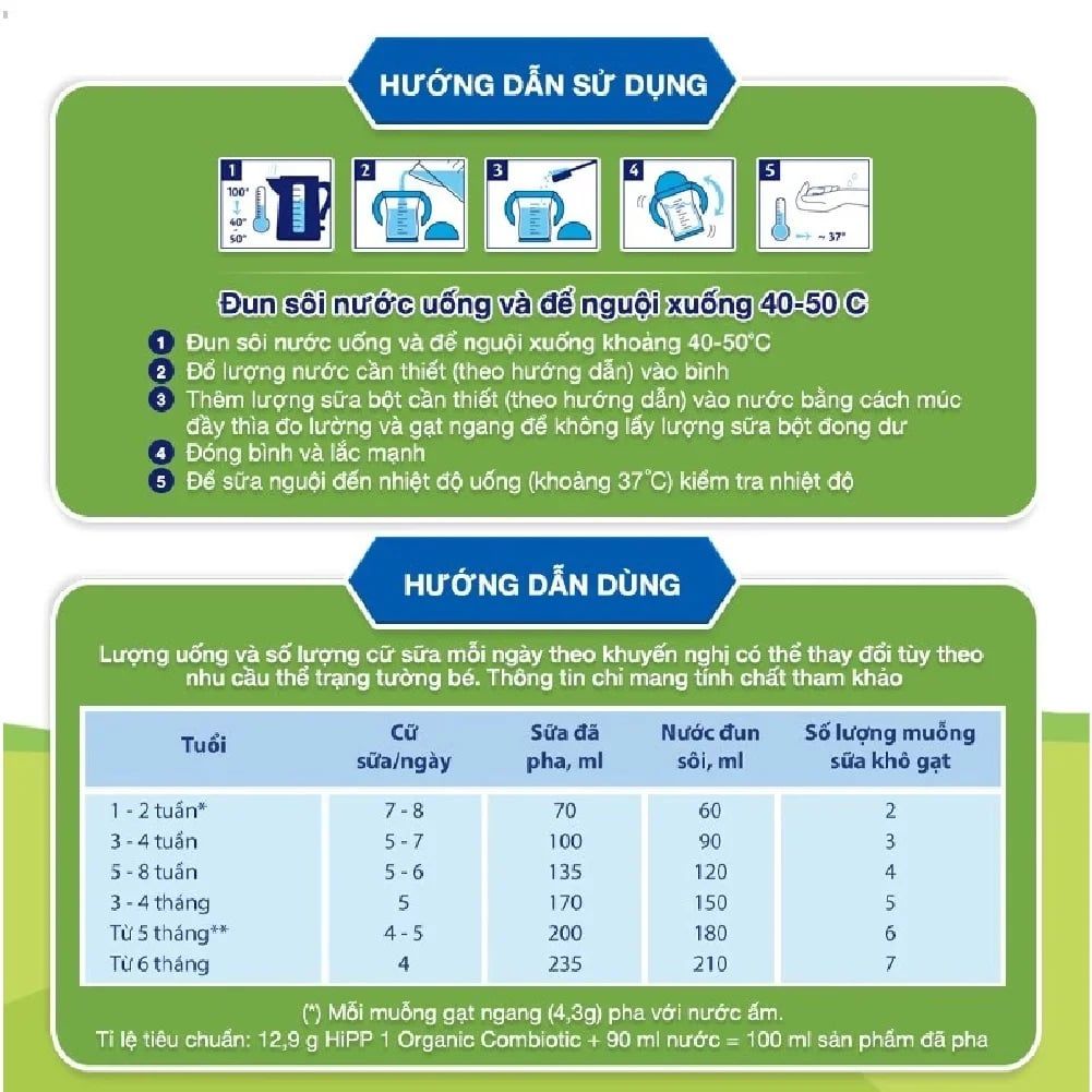 Sữa HiPP Organic Combiotic số 1 800g (0-6 tháng)