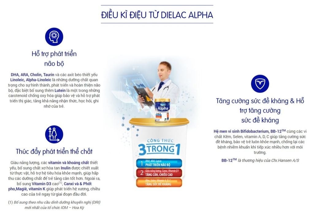 Sữa bột Vinamilk Dielac Alpha 3 1500gr cho trẻ 1-2 tuổi