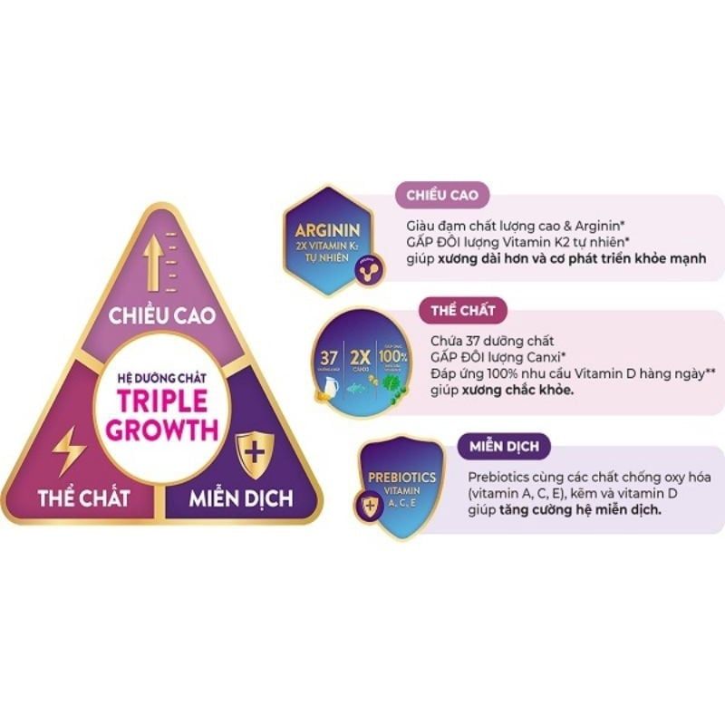 Sữa dinh dưỡng Pediasure 10+ Vani 800g cho trẻ từ 10 tuổi