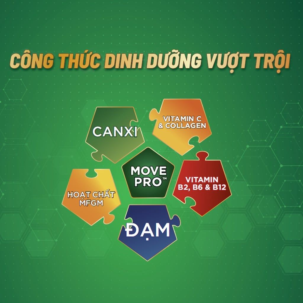 Sữa bột Anlene Gold 5X 800g