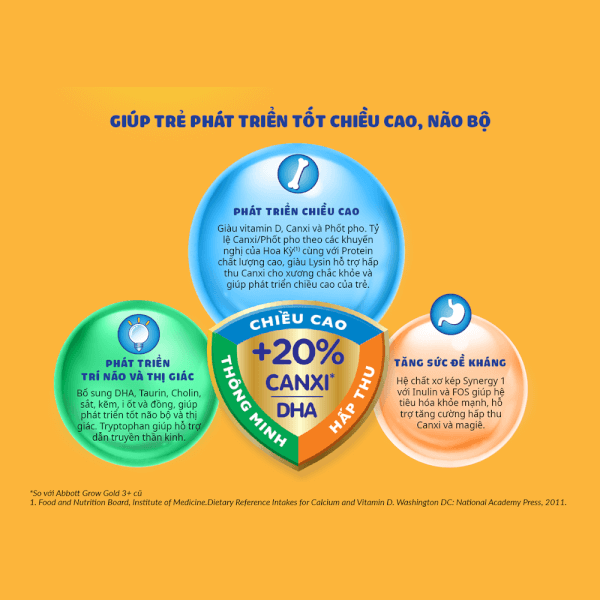 Sữa bột Abbott Grow Gold 3+ 850g hương Vani (3-6 tuổi)