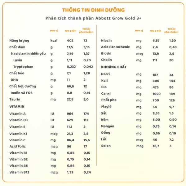 Sữa bột Abbott Grow Gold 3+ 850g hương Vani (3-6 tuổi)