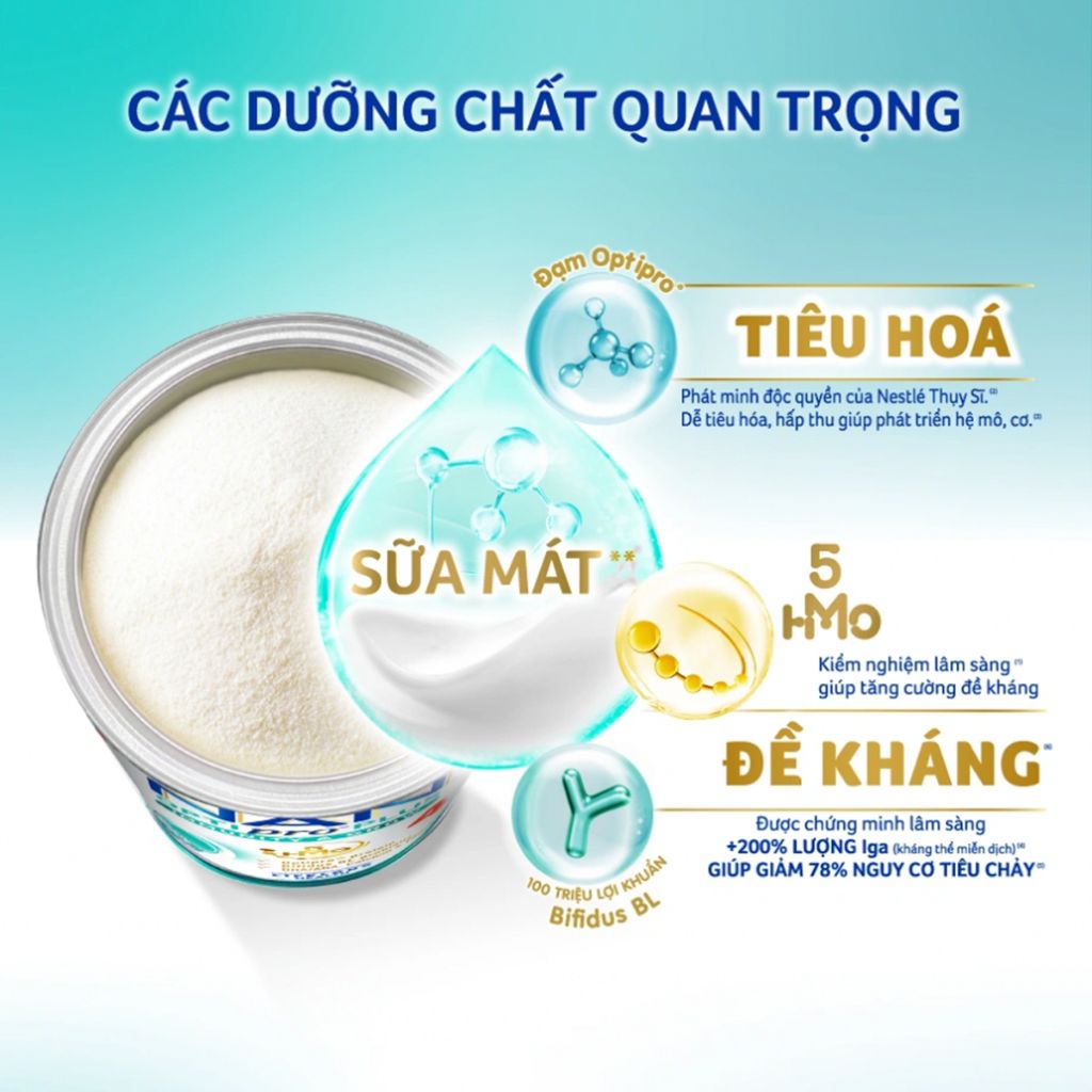 Sữa bột Nestle NAN Optipro 4 1.5kg cho trẻ 2-6 tuổi
