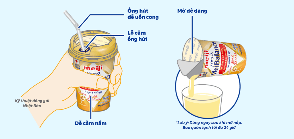 Thùng 24 hộp thực phẩm bổ sung Meiji MeiBalance hương ngũ cốc 125 ml dành cho người lớn