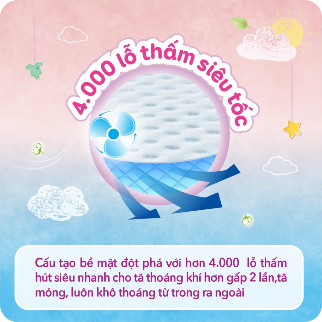 Miếng lót Bobby Newborn 2 60 miếng (4-7kg)