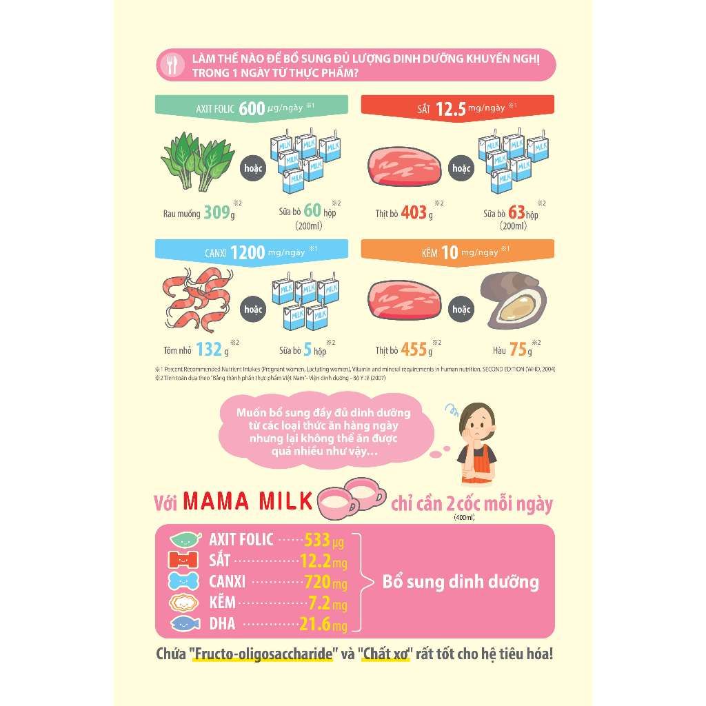 Sữa bột Meiji Mama 350g cho bà bầu