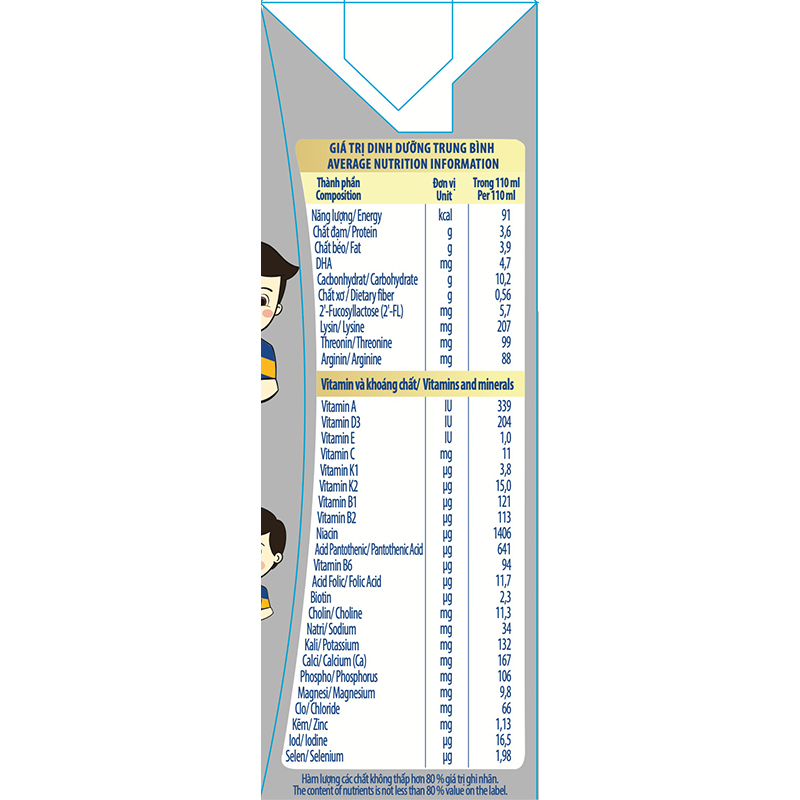 Thùng 24 hộp sữa nước 110ml Nutifood GrowPLUS+ Bạc (trên 1 tuổi)