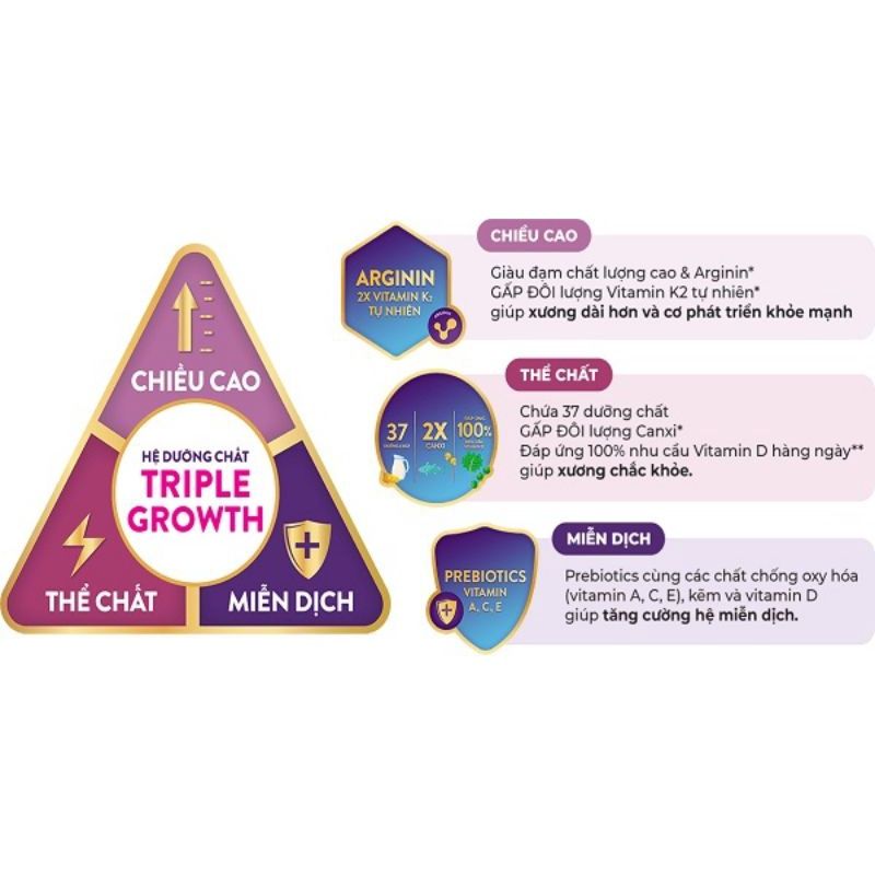 Sữa Pediasure 10+ Vani 800g cho trẻ từ 10 tuổi