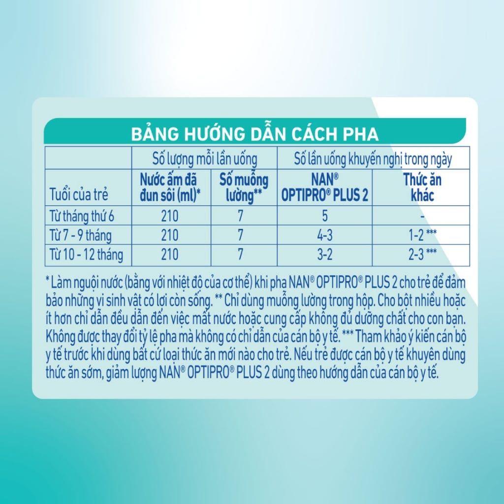 Sữa bột Nestlé NAN OPTIPRO PLUS 2 800g (6-12 tháng)