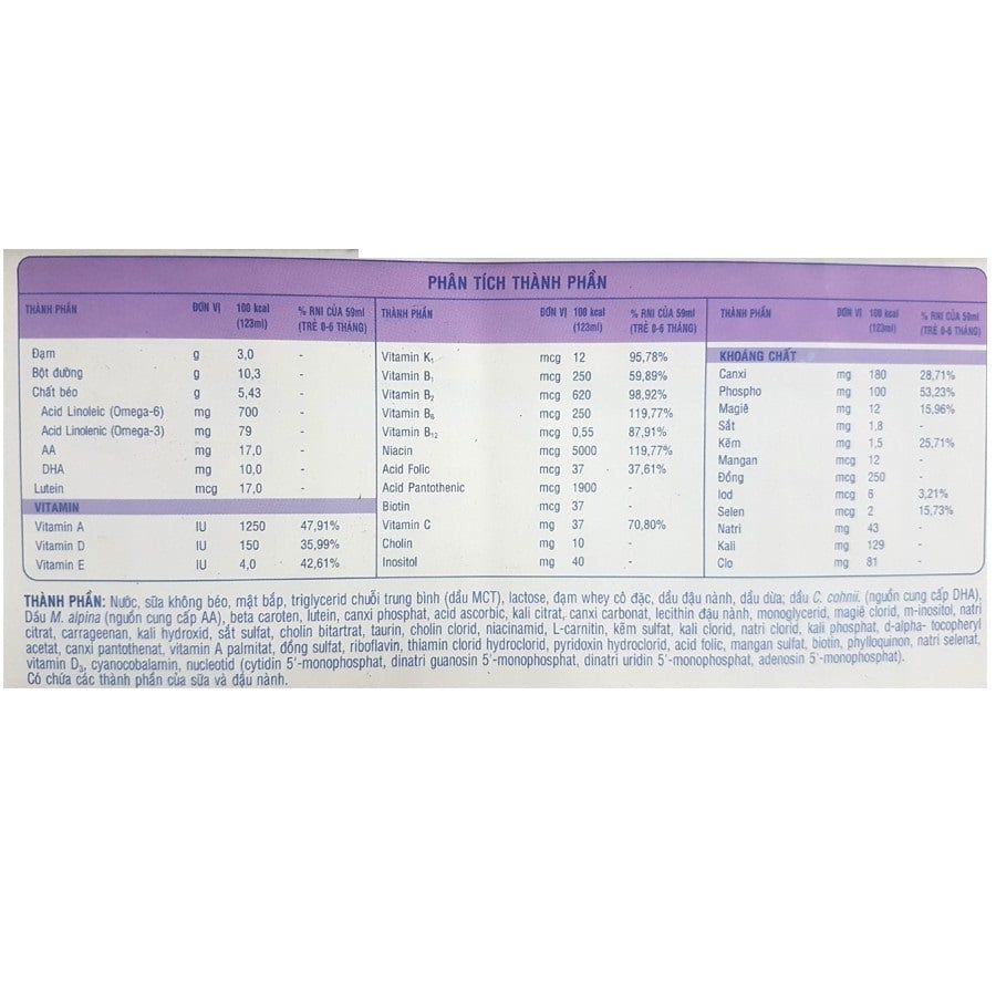 Sữa nước Similac Special Care 24kcal cho bé sinh non 59ml