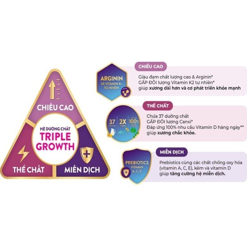 Sữa Pediasure 10+ Vani 800g cho trẻ từ 10 tuổi (2 lon)