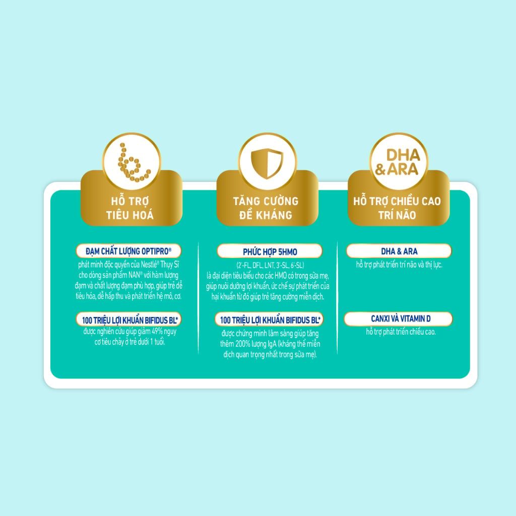 Sữa bột Nestlé NAN OPTIPRO PLUS 2 800g (6-12 tháng)