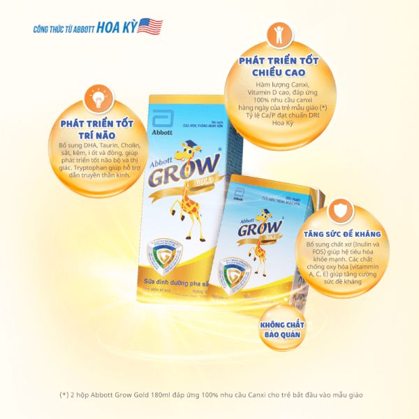 Sữa dinh dưỡng Abbott Grow Gold hương vani 180ML Lốc 4 (Từ 1 tuổi)