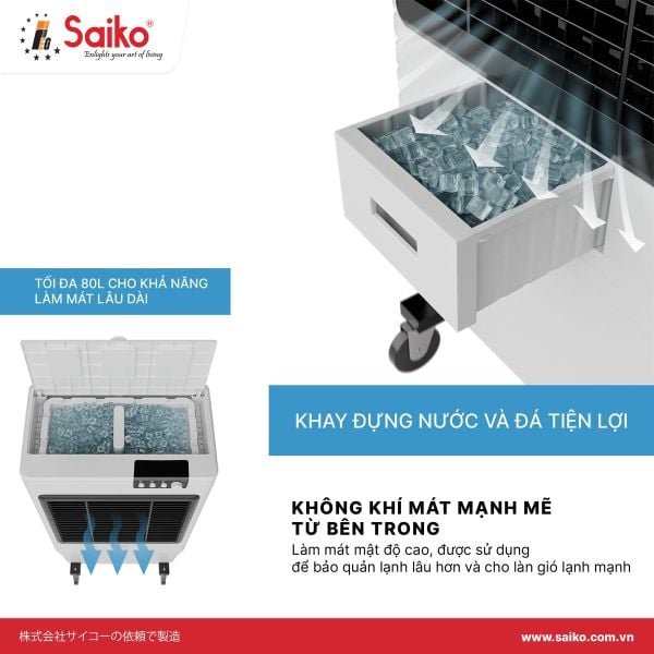 Máy làm mát không khí Saiko AC-10000