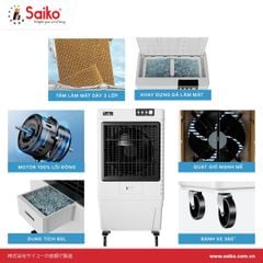 Máy làm mát không khí Saiko AC-10000