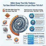 Mâm quay toa tadano 3-5 tấn