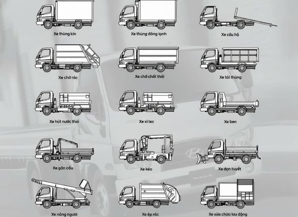 Thủ tục cải tạo xe tải chuyên dùng