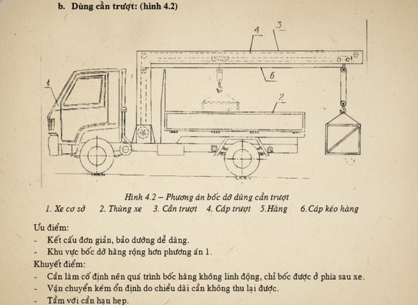 Thủ tục cải tạo xe tải chuyên dùng