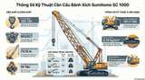 Thông số cẩu bánh xích Sumitomo SC1000 100 tấn