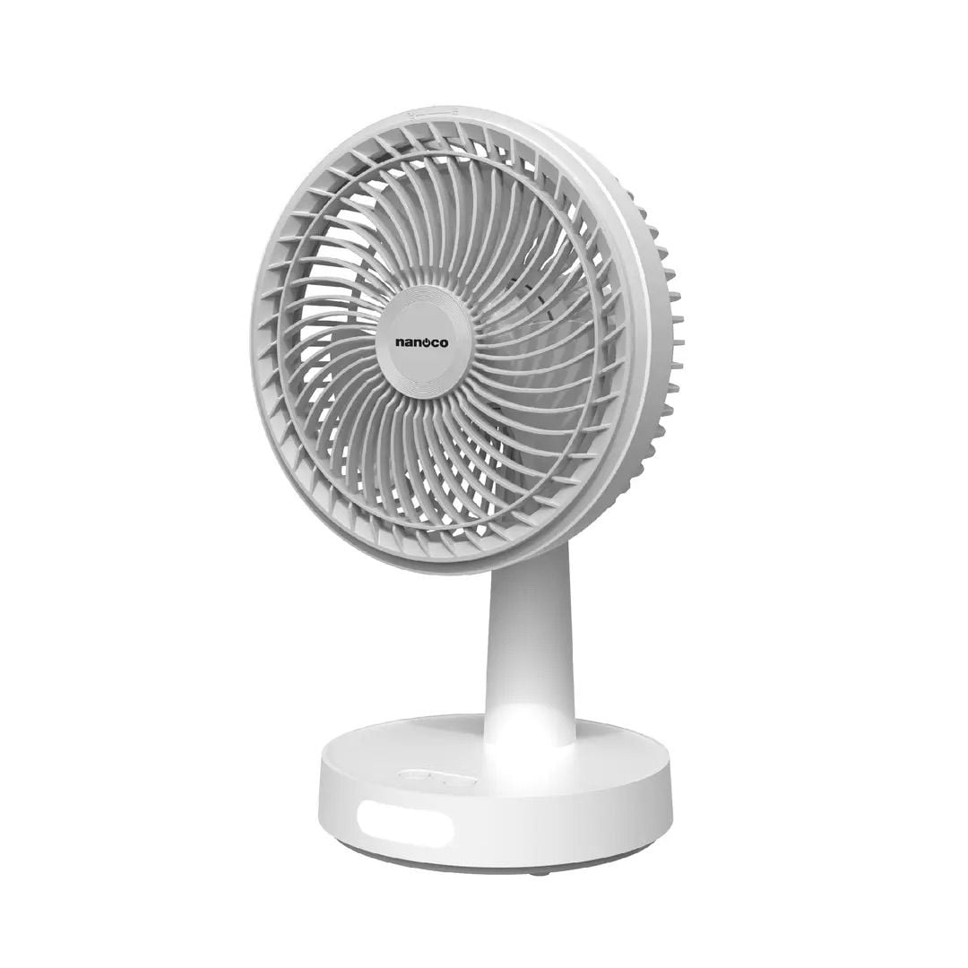Quạt sạc điện NRF6536W Nanoco