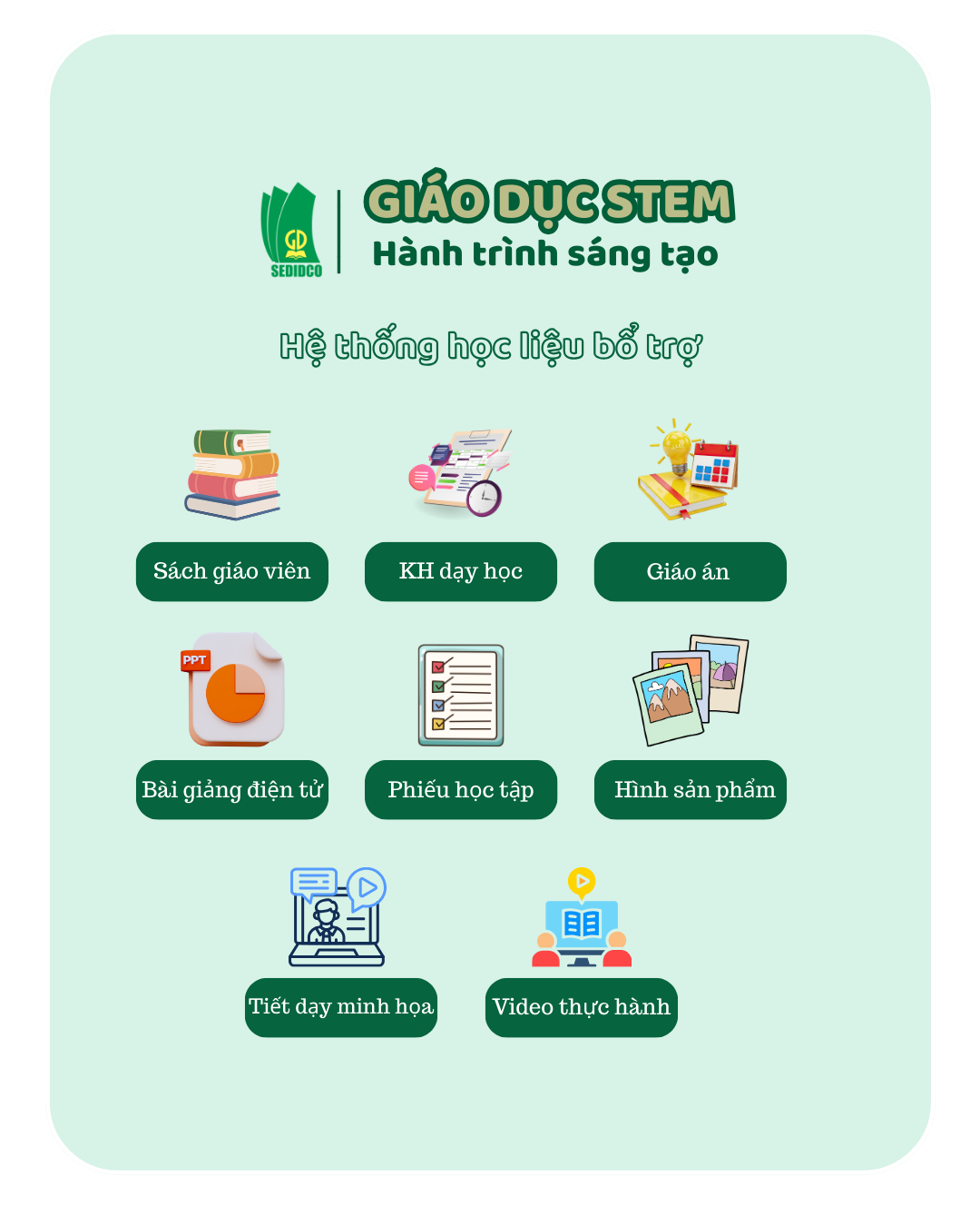  Bộ sách Giáo dục Stem - Hành trình sáng tạo 