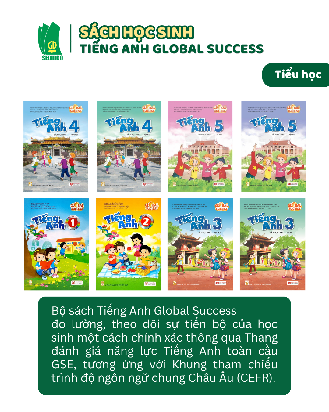 Sách học sinh - Tiếng Anh 1 Global Success 