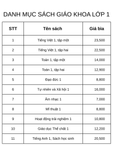  Trọn bộ Sách giáo khoa lớp 1 (Chưa bao gồm sách tiếng Anh) 