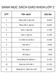  Trọn bộ Sách giáo khoa lớp 2 (Chưa bao gồm sách tiếng Anh) 