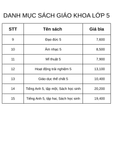  Trọn bộ Sách giáo khoa lớp 5 (Chưa bao gồm sách tiếng Anh) 