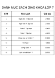  Trọn bộ Sách giáo khoa lớp 7 (Chưa bao gồm sách tiếng Anh) 