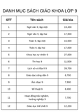  Trọn bộ Sách giáo khoa lớp 9 (Chưa bao gồm sách tiếng Anh; Chưa bao gồm sách Công nghệ) 