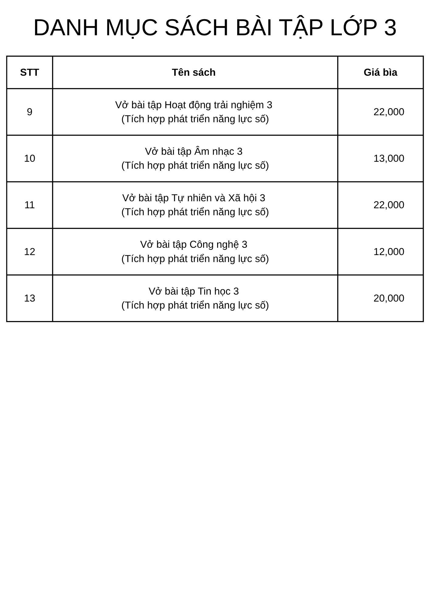  Trọn bộ Vở bài tập lớp 3 Tích hợp phát triển năng lực số (Chưa bao gồm sách tiếng Anh) 