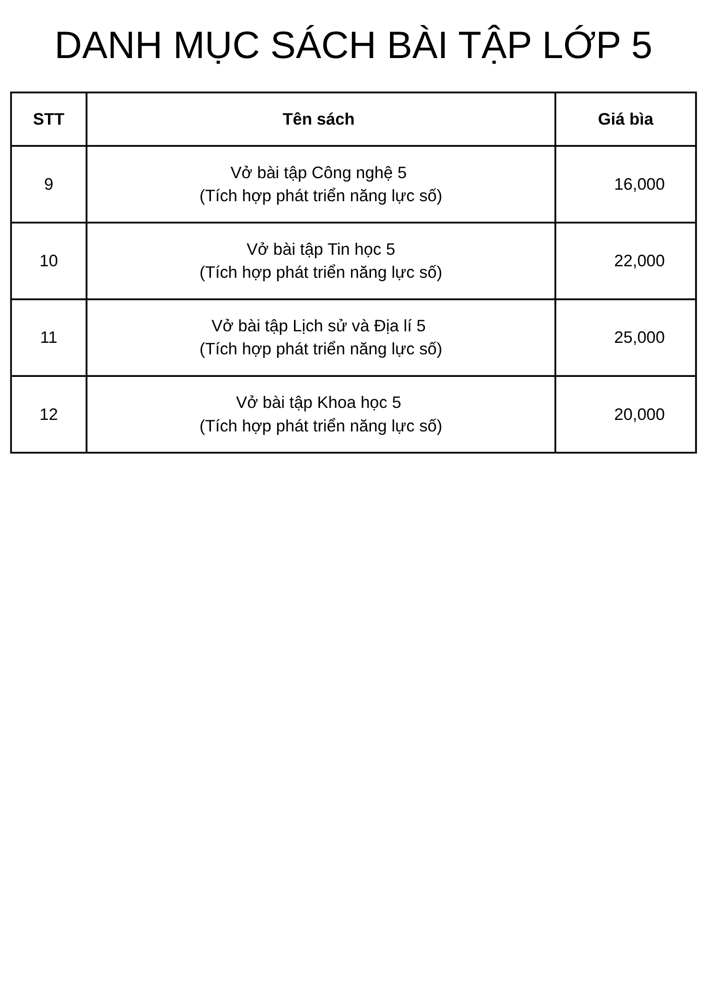  Trọn bộ Vở bài tập lớp 5 Tích hợp phát triển năng lực số (Chưa bao gồm sách tiếng Anh) 