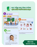  Bộ sách tiếng Anh Global Science Tiểu học (Theo Chương trình Giáo dục phổ thông 2018) 