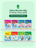  Bộ sách Luyện tập tin học (Theo định hướng phát triển năng lực) 