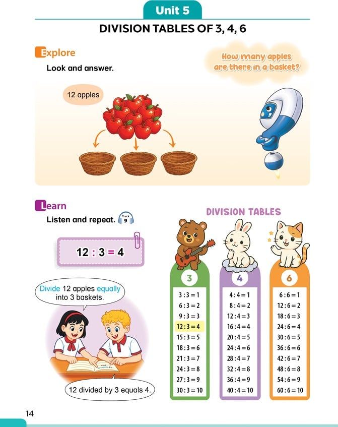  Bộ sách tiếng Anh Global Maths Tiểu học (Theo Chương trình Giáo dục phổ thông 2018) 