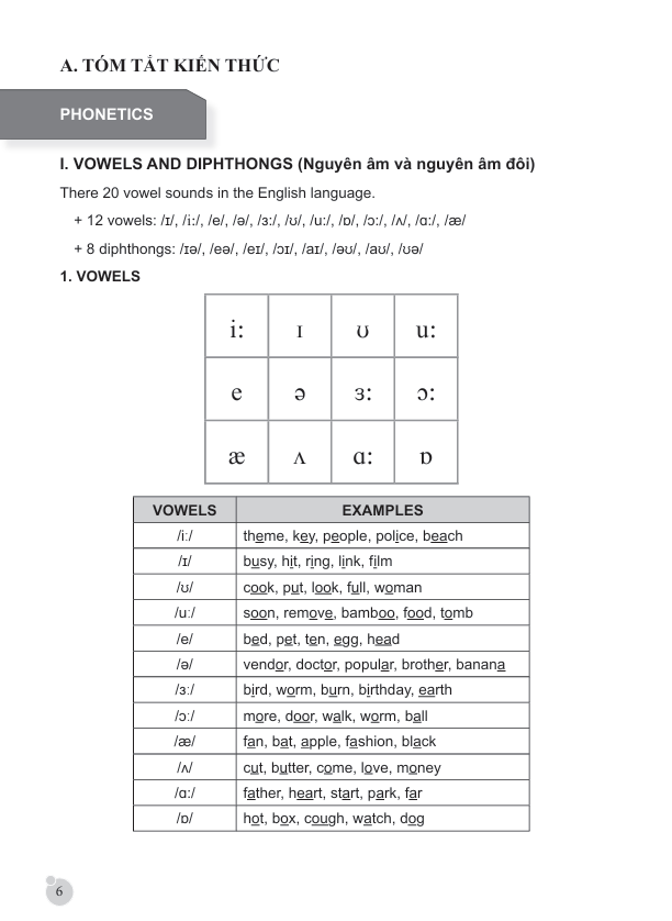  Hướng dẫn ôn thi vào lớp 10 (Theo định hướng phát triển năng lực) 