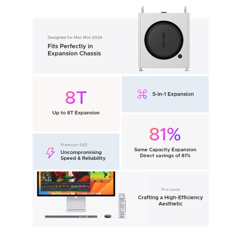  Case bảo vệ Mac MiniPro ORICO (MS10) - HÀNG CHÍNH HÃNG, BẢO HÀNH 2 NĂM 