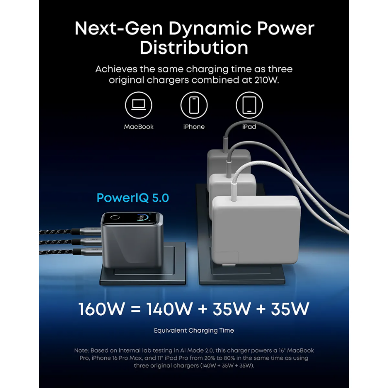  Sạc Anker Prime 160W (3C) Có Màn Hình LED Kèm Cáp USB-C - A2687 Chính Hãng 