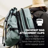  Balo Hành Lý Topo Designs Global Travel Bag 30L Chính Hãng 