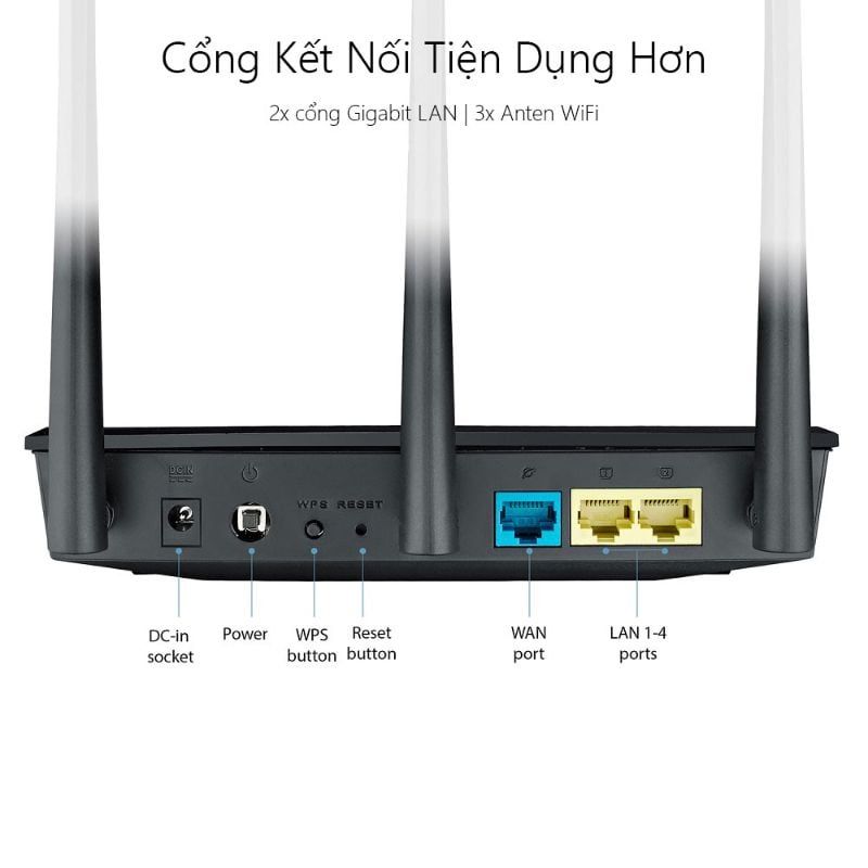  Router Wi-Fi ASUS RT-AC53 AC750 Gigabit 