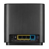 Hệ Thống Mesh Wi-Fi 6 ASUS ZenWiFi AX XT8 AX6600 2-Pack 