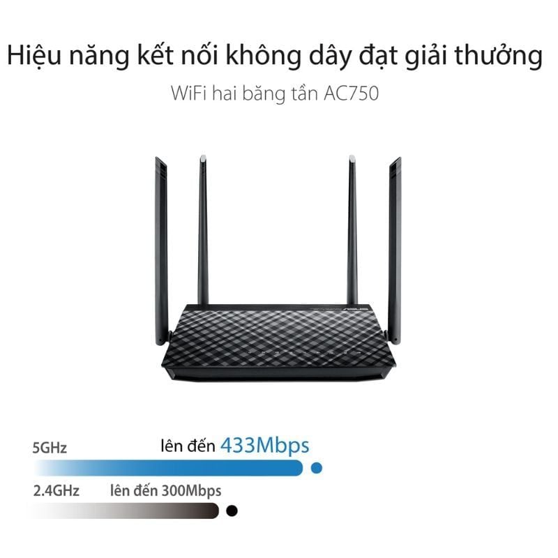  Router Wi-Fi ASUS RT-AC750L AC750 