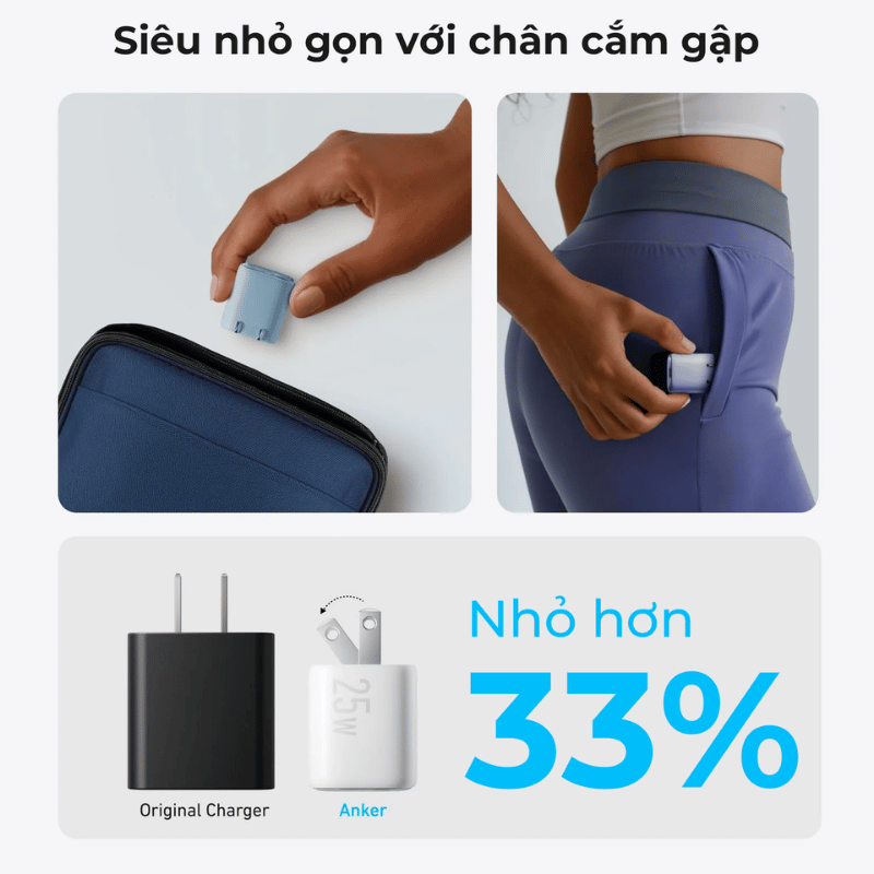  Sạc Nhanh Anker Zolo 25W - A2656 Chính Hãng 