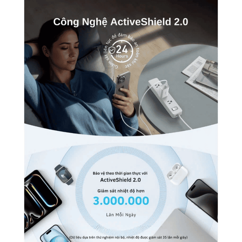  Sạc Anker Nano 1C 100W Kèm Cáp Type-C - B2679 Chính Hãng 