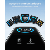  Sạc Anker 2C1A 100W Có Màn Hình LED Kèm Cáp USB-C - B121B Chính Hãng 