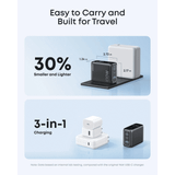  Sạc Anker 2C1A 100W Có Màn Hình LED Kèm Cáp USB-C - B121B Chính Hãng 