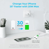  Sạc Anker 1C1A 20W Kèm Cáp Type-C to C Dài 1.5m - B2348 Chính Hãng 