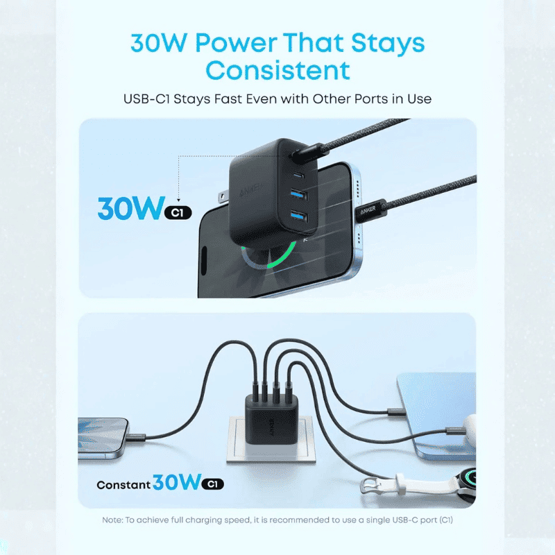  Sạc Anker 2A2C 50W - A121E Chính Hãng 