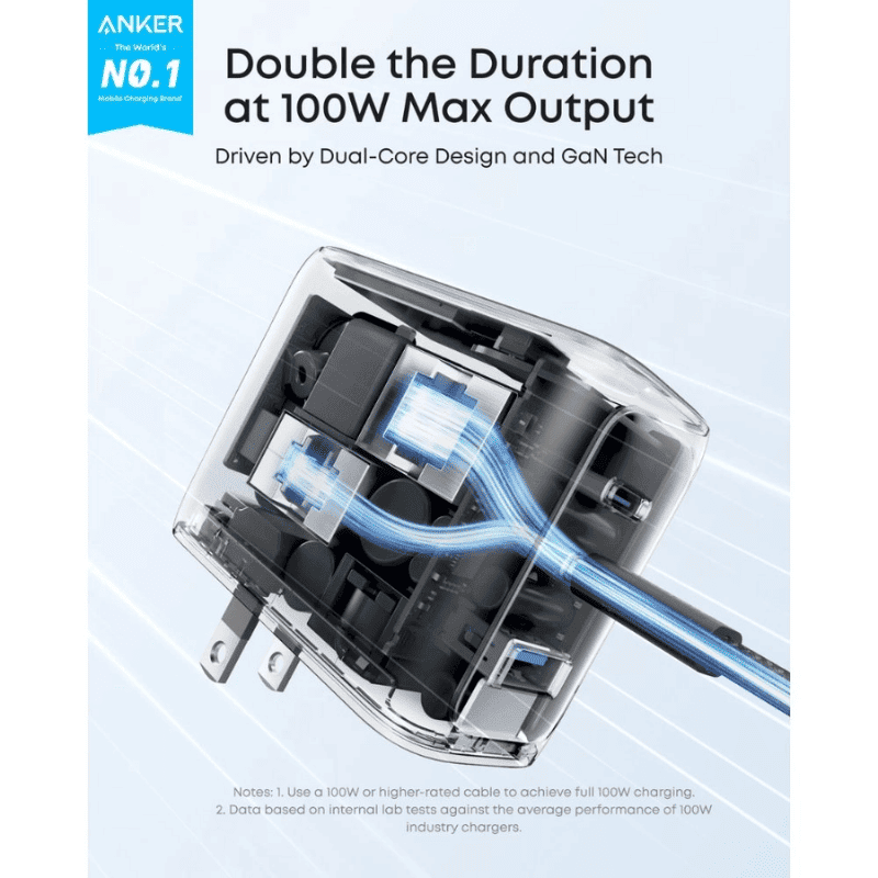  Sạc Anker 2C1A 100W Có Màn Hình LED Kèm Cáp USB-C - B121B Chính Hãng 